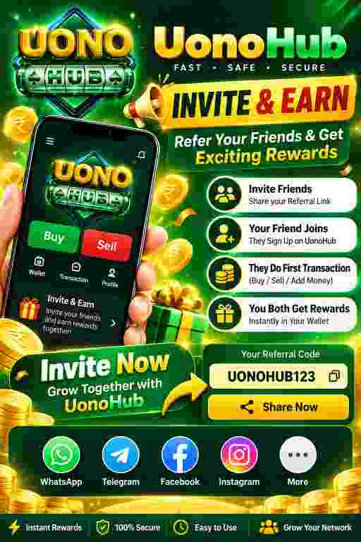 UonoHub Team invite dashboard showing referral link, commission stats, Telegram Facebook WhatsApp share options and Level B Level C team rewards